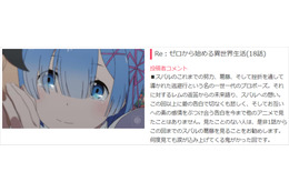 Re:ゼロ、とらドラ！、Gガンまで…“愛の告白回”といえば？ dアニメストアで特集 画像