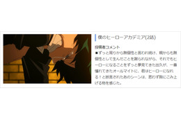 CLANNAD、四月は君の嘘、銀魂、ヒロアカ...“涙の感動回”といえば？　dアニメストアで特集 画像