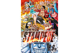 千葉繁さんお誕生日記念！一番好きなキャラは？ 3位「奇面組」一堂零、2位「パトレイバー」シバシゲオ、1位は… 画像