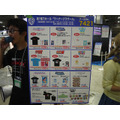 コミックマーケット94 ワーナーブースの模様