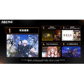 ABEMA「2023年7月クール 新作夏アニメ初速ランキング」視聴者数部門