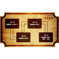 会場構成イメージ