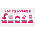 DMM TV テレビ視聴対応デバイス一覧