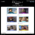 『機動戦士ガンダム 閃光のハサウェイ キルケーの魔女』アクリルブロック【全６種】