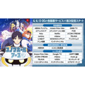 TVアニメ『スノウボールアース』配信情報