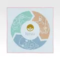 「一番くじ Pokemon 30th ANNIVERSARY vol.2」　I賞：ハンドタオル（選べる全5種）