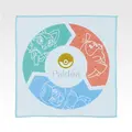 「一番くじ Pokemon 30th ANNIVERSARY vol.2」　I賞：ハンドタオル（選べる全5種）