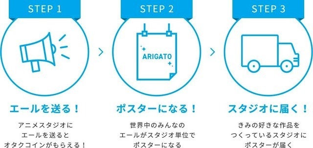 なぜ“TRIGGER”のアニメは国境を越えて愛される力があるのか？ 設立7年の歩みと展望を聞く