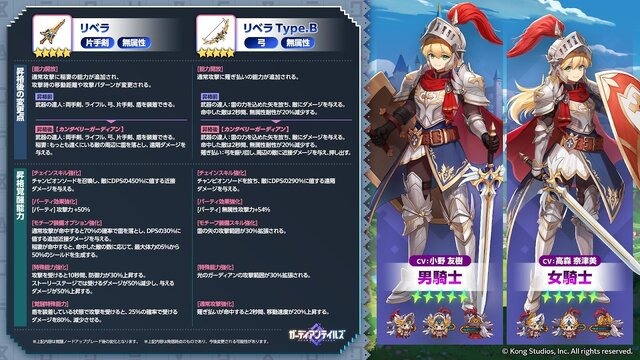 可愛らしいのにガキ大将！『ガーディアンテイルズ』シーズン3開幕で「ピクシーの森」が舞台に―新SSR英雄「コルネ」も実装