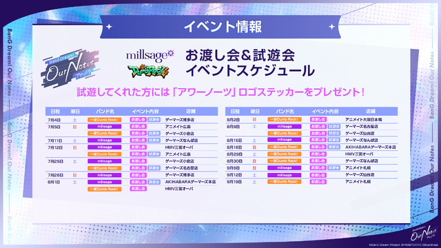 ゲーム『BanG Dream! Our Notes』事前登録開始記念特番 スライド